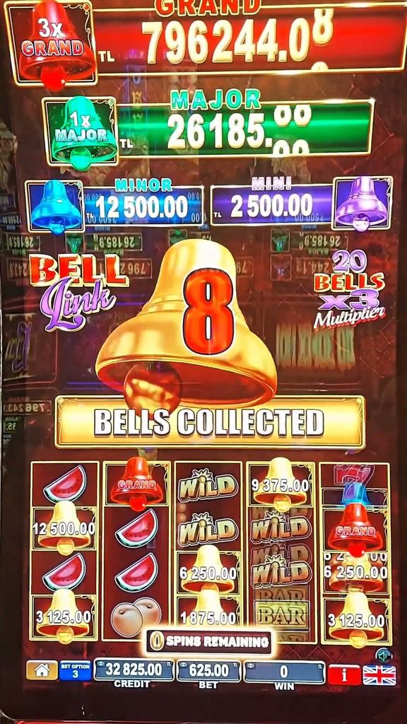 BigWins Online casino cashback increases approximately 20%